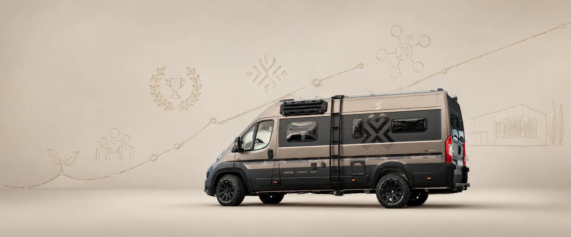 ADRIA AVX motorhome with the ms caravaning company timeline